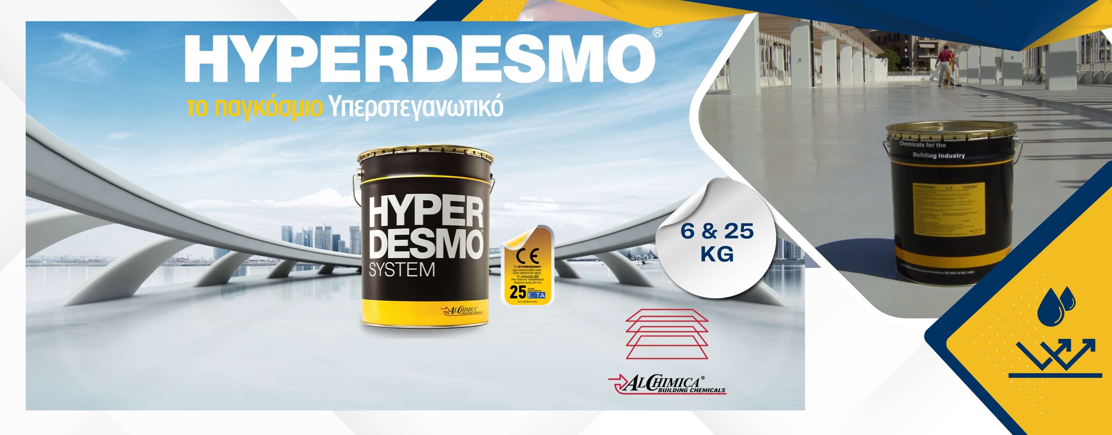 hyperdesmo banner
